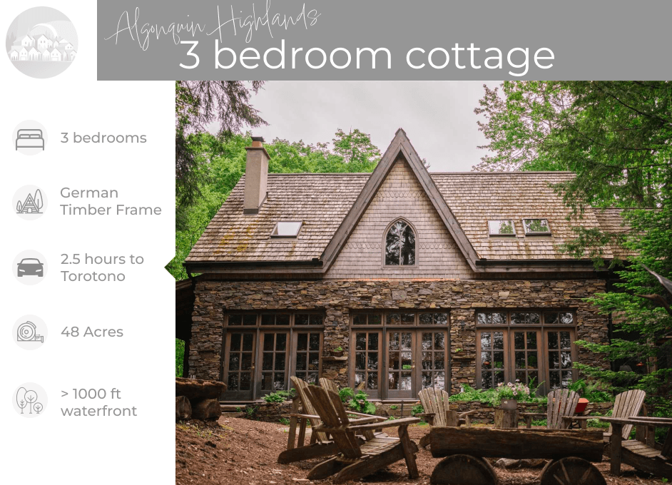 Enhanced listing imagery