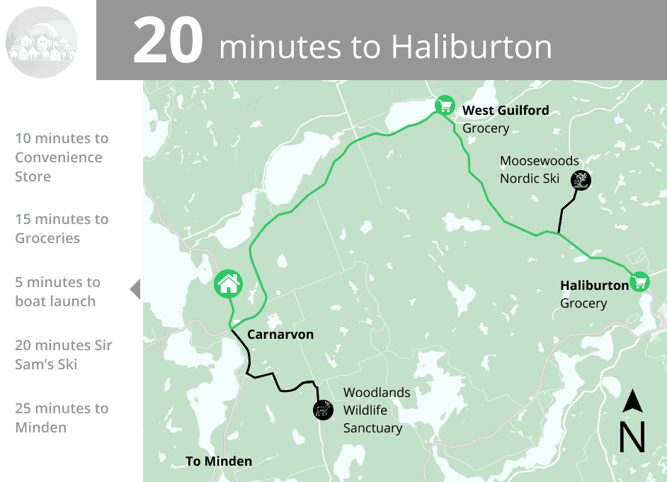 Neighbourhood information