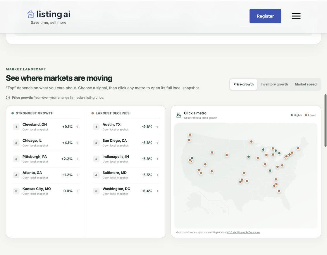 Market Stats rankings and map for selected US metro markets