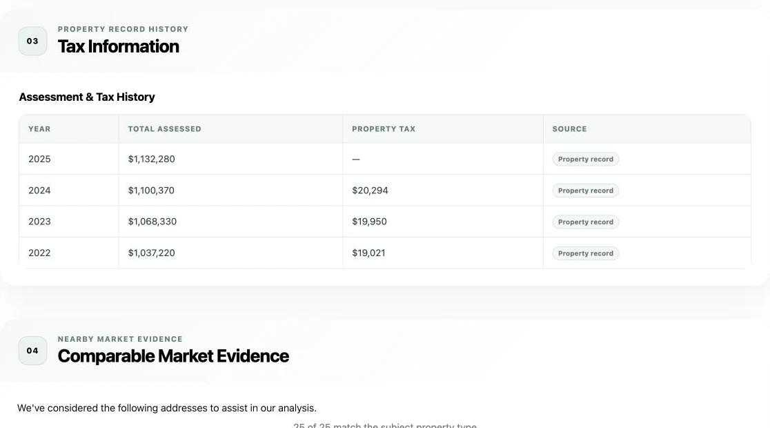 CMA tax history and comparable market evidence sections