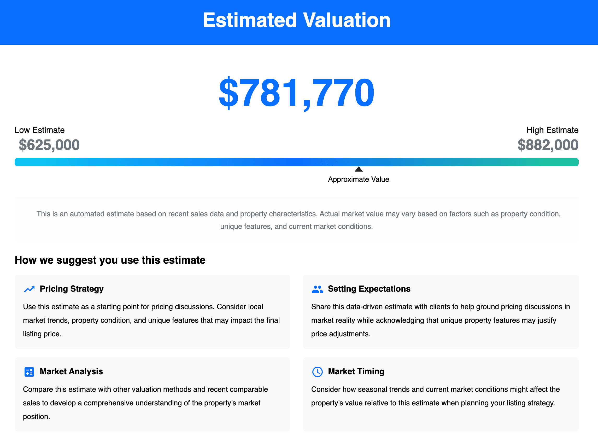 Data-backed comparative market analysis created with ListingAI